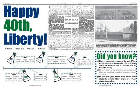 Celebrating 40 Years of Patriot Pride